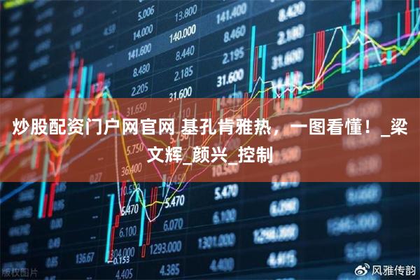 炒股配资门户网官网 基孔肯雅热，一图看懂！_梁文辉_颜兴_控制
