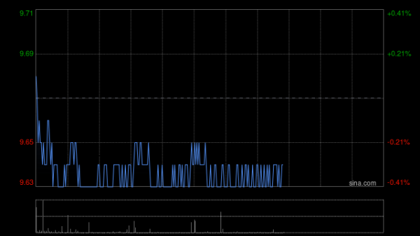 配资平台软件 受益PC换机周期 星展再度上调联想目标价至20港元